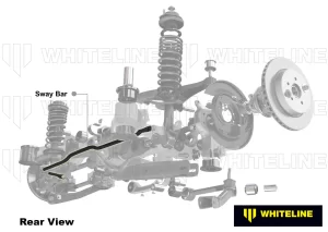 Whiteline Veloster N 22mm Rear Sway Bar 2019 – 2022